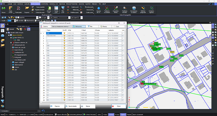 topografo modulo t topografia catastale e generale - strumenti topografici
