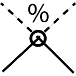 tpad intersezione di pendenze strumenti topografici