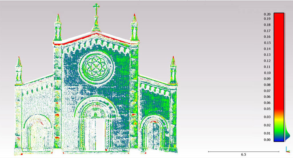 Diagramma delle deviazioni