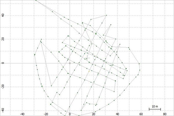 copertura del GNSS utilizzato a bordo del drone durante il volo