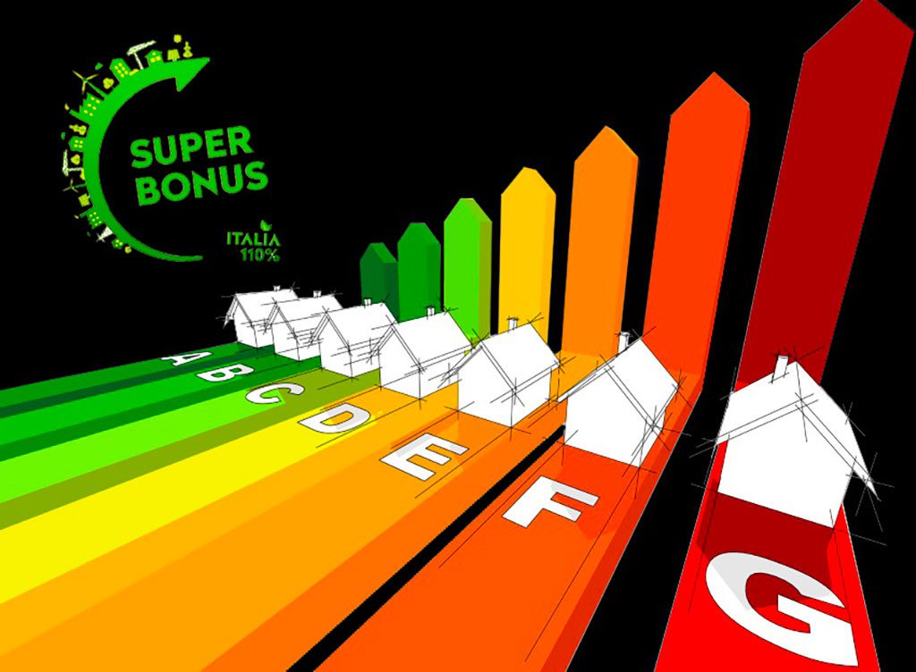 Landing richiedi la tua pratica di Superbonus