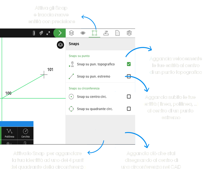 Funzioni di snaps - TPad