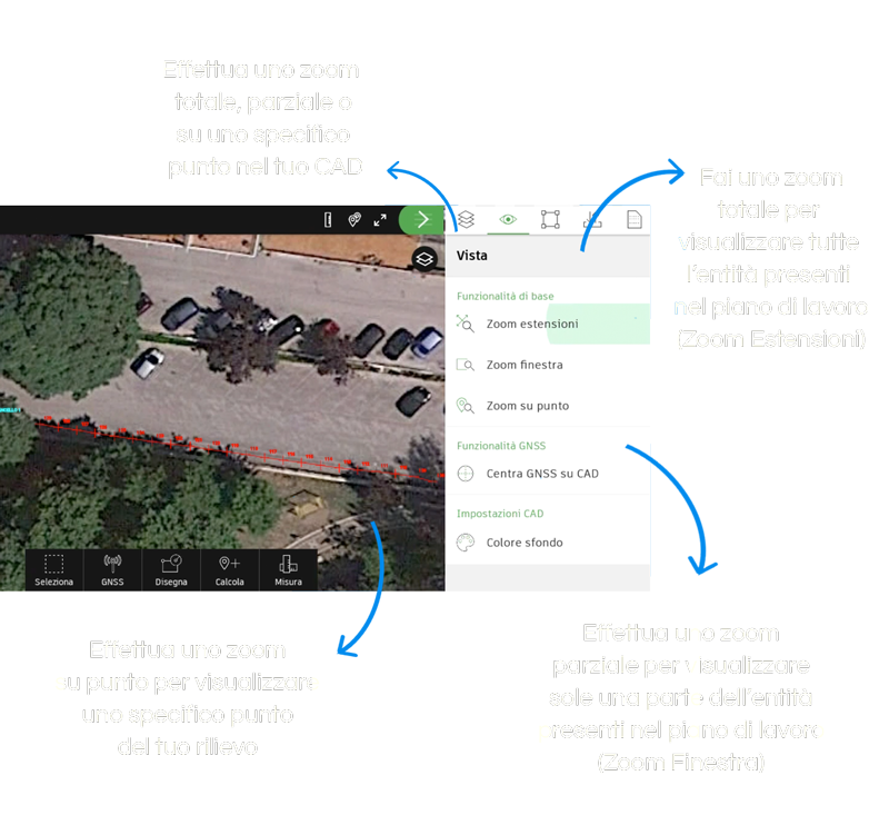 Funzionalità di zoom - TPad