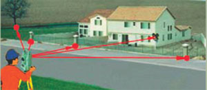 Programma topografia per la stazione totale Galileo TS-402R