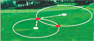 Calcolo di punti CoGo